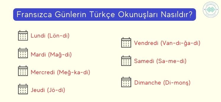 Fransızca Günler Ve Türkçe Okunuşları